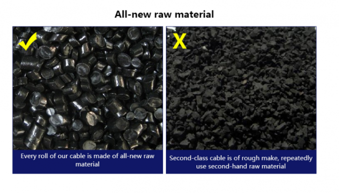 에어리얼 아웃도어 오버헤드 4 12 24 36 48 72 96 144 288 코어 광섬유 케이블 단일 모드 GYXTW 4