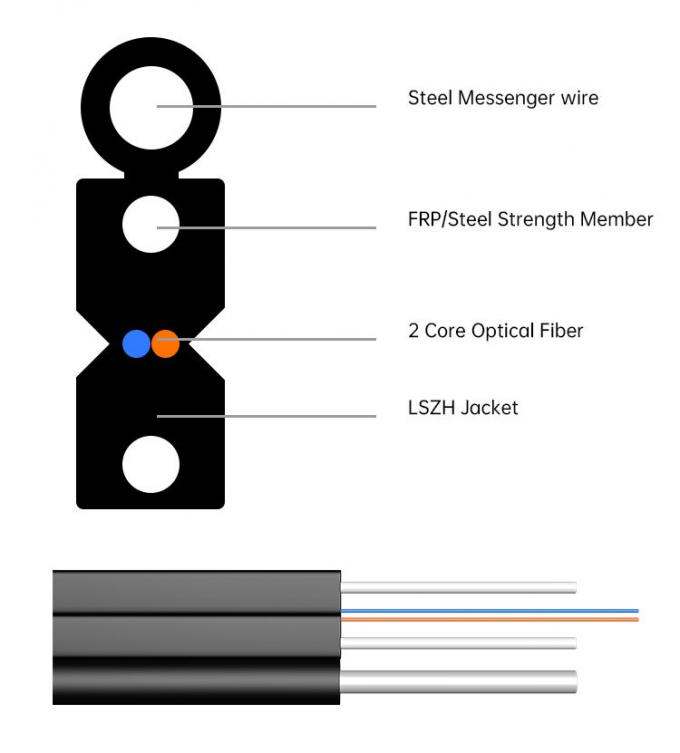 광섬유 드롭 케이블 실외 FTTH GJYXFCH GJXFH 1 2 4 코어 LSZH 0