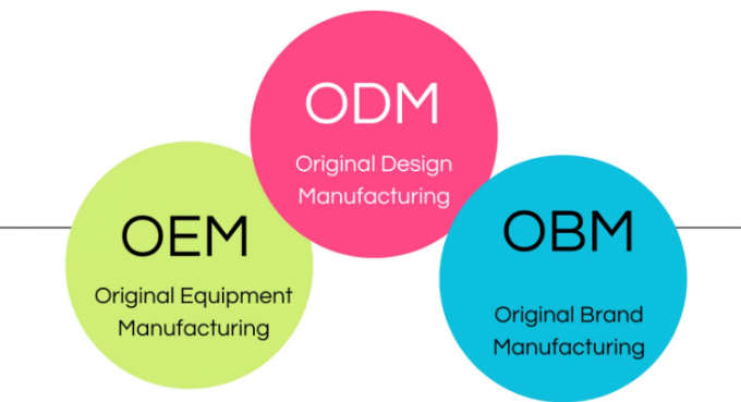 잠수함 광케이블 GYTA33 12/24/48 코어 이중 피복 보강 아머 광섬유 장비 공급 6