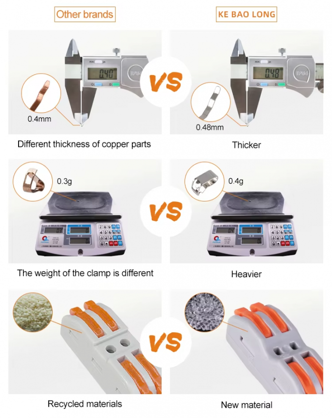 LED 조명 와이어 커넥터 빠른 1in-2-out 터미널 블록 2in-4-out 와이어 스플리터 3in-6-out 터미널 박스 7