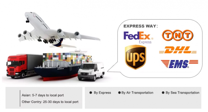 LED 조명 와이어 커넥터 빠른 1in-2-out 터미널 블록 2in-4-out 와이어 스플리터 3in-6-out 터미널 박스 8