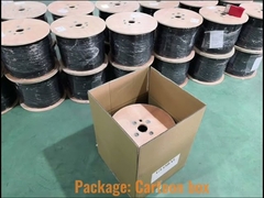 fiber optic cable factory