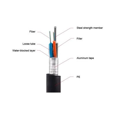 ISO G652 Steel Central Strength Member Outdoor Fiber Optic Cable