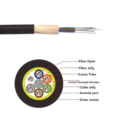 Outdoor Stranded 100m Span ADSS Fiber Optic Cable
