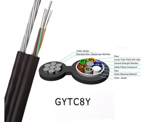 Outdoor Aerial GYTC8S Fiber Optic Cable Figure-8 Design 12/24/96 Core Steel Messenger