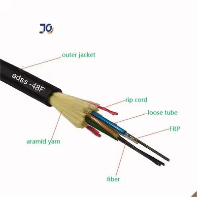 품질  ADSS Fiber Optic Cable All Dielectric Self Supporting 100m Span Outdoor Aerial 공장