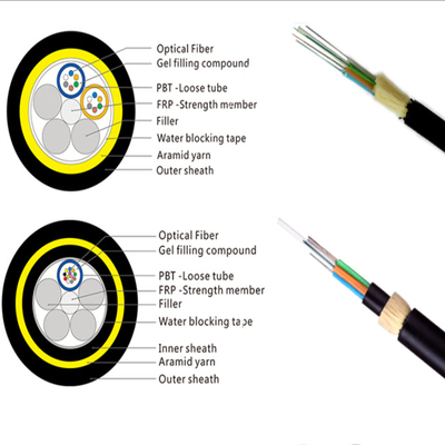 All Dielectric G652D ADSS Fiber Optic Cable 80m 100m 120m Span 24 Core