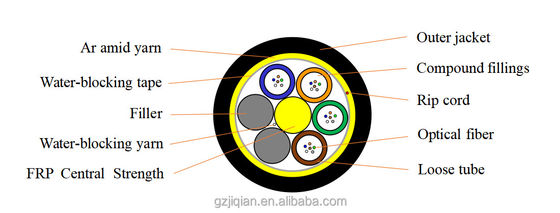 ADSS 광섬유 케이블 12 핵심 단일모드 야외 G652D G657A1