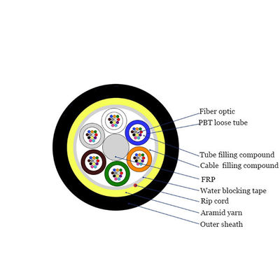 ADSS 케이블 외장 상부 비 금속 자부장 섬유 케이블 SM 광섬유 케이블