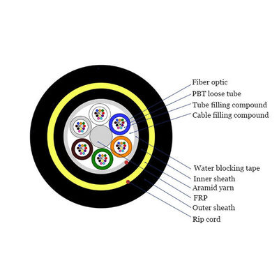 ADSS 케이블 외장 상부 비 금속 자부장 섬유 케이블 SM 광섬유 케이블