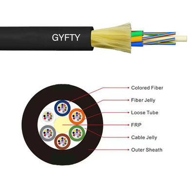 OEM GYFTY G652D 12 24 48 코어 FRP 파이프 광섬유 케이블 공기 파이프 제조업체