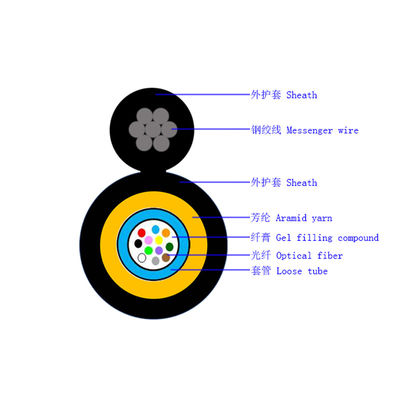 4-24 코어 그림 8 아라미드 가닥 강도 멤버와 광섬유 케이블