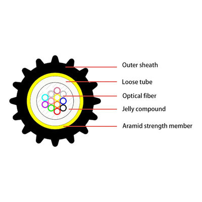 4 6 8 12 24 코어 단일 모드 마이크로 튜브 유니튜브 공기 불 광섬유 케이블 GCYFXTY