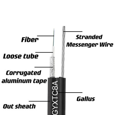 자부지식 항공기 그림 8 외관 피트 광섬유 케이블 GYXTC8A