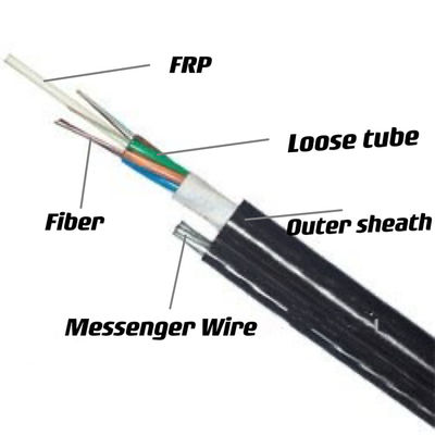GYFTC8Y 야외 광섬유 그림 8 케이블 스트랜드 풀 튜브 FRP 강도 멤버 공기 케이블