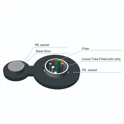 GYXTC8Y GYTC8Y 외관용 공기용 자부장형