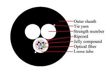 4 8 12 코어 ASU 섬유 케이블 미니 Adss 광 케이블 스판 80-150M 자체 지원 광 케이블