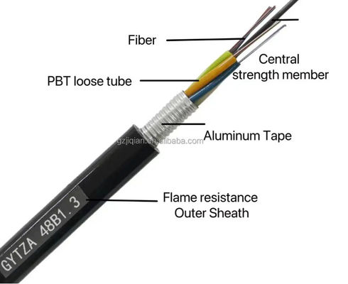 48 코어 GYTZA / GYTZS 야외 장갑 방화 retardant 케이블 Stranded Loose Tube LSZH 재킷 광섬유 케이블