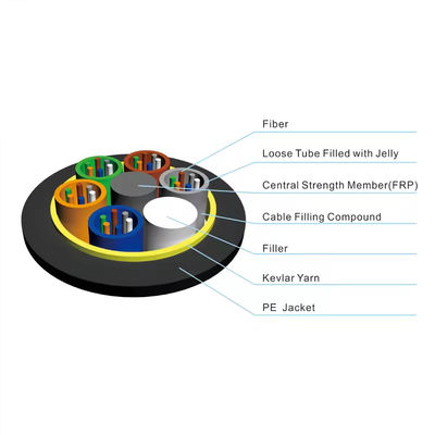 24 코어 아웃도어 에어리얼 자부장 모든 다이 일렉트릭 광섬유 케이블 ADSS