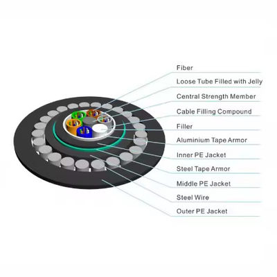 야외 광섬유 케이블 수중 GYTA33 장갑 시일 와이어 광섬유 케이블 12 24 48 96 144 코어 직선 매장 광섬유