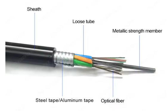 단일 모드 장갑 광섬유 케이블 GYTA 96 코어 통신 지하 광섬유 케이블