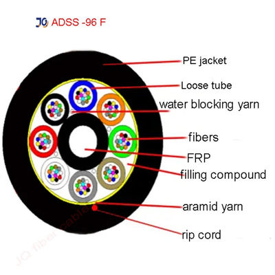 OEM 항공 ADSS 단일 재킷 96 코어 싱글 모드 광섬유 케이블 1km 가격
