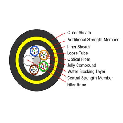 ADSS 듀플 자켓 단일 모드 자부장 24 코어 48 코어 광섬유 케이블 G652D