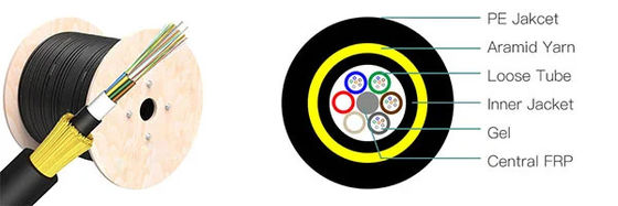 ADSS 듀플 자켓 단일 모드 자부장 24 코어 48 코어 광섬유 케이블 G652D
