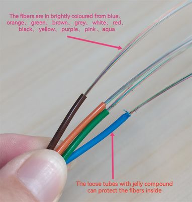 12/24/48/96C 야외 공기 도수 GYTS GYFTS 광섬유 케이블