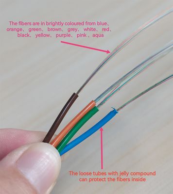 싱글모드 무티모드 OM1 OM2 OM3 야외 항공관 지하 GYTS GYFTS 광섬유 케이블