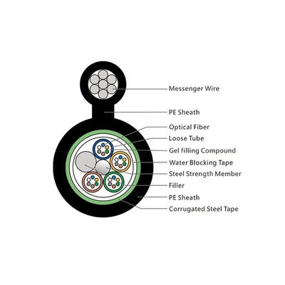 항공 단일 모드 그림 8 광케이블 GYTC8S 12 16 24 48 96 코어 광섬유 케이블