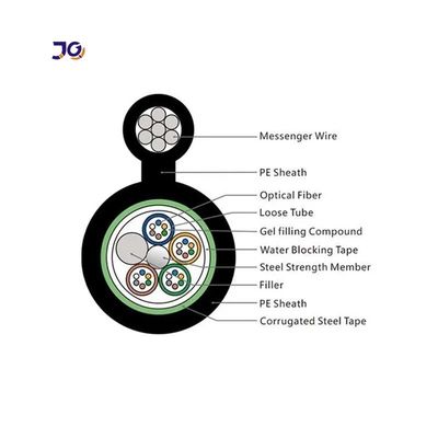 GYTC8S 그림 8 광섬유 케이블 24 48 72 96 코어 광섬유 케이블 장갑 광 케이블