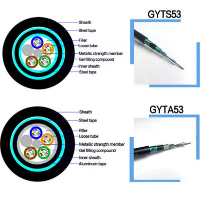 외관관 GYTS53 24 36 48 96 코어 장갑 광섬유 케이블