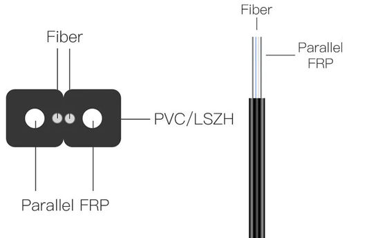 FTTH INDOOR OUTDOOR GJYXCH 광섬유 드롭 케이블 FRP 1 2 4 코어 광섬유 케이블