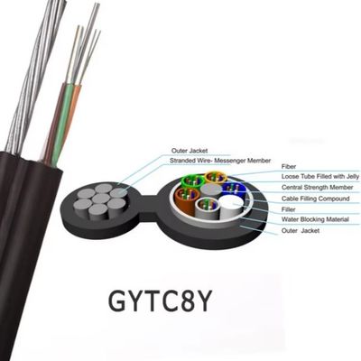 GYFTC8S 그림 8 장갑 광섬유 케이블 강철 메신저 자부장 FRP