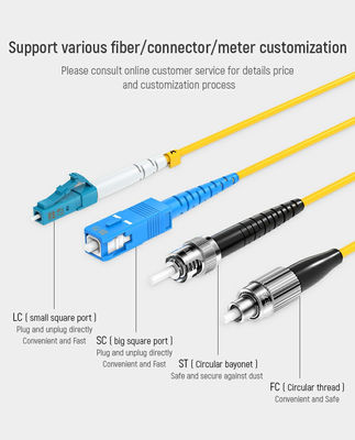 Optical Fiber Patch Cord 3 0mm LSZH SC APC to SC UPC Single Mode 1m 2m 3m Fiber Jumper Cable