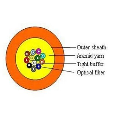 타이트 버퍼 OD6.8mm 4 핵심 오렌지색 광섬유 케이블
