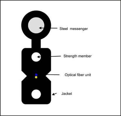 LSZH 덮개 G657A GJYXCH 2 핵심 드롭 케이블