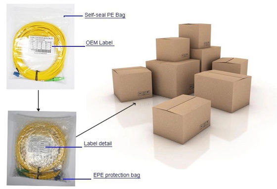 LC SC / UPC SC / 자동 위상 조정 G652D G657A PVC 광섬유 패치 코드