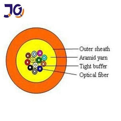 GJFJV Indoor Fiber Optic Cable FTTH Simplex Duplex LSZH Tight Buffer Telecom Network and Data Center