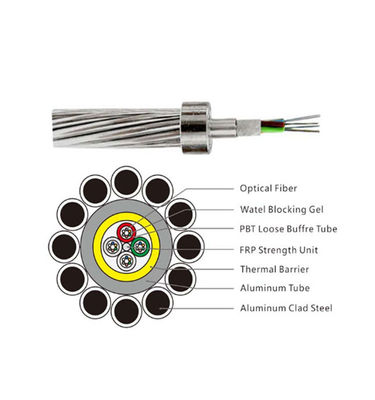 OPGW Optical Power Ground Wire Fiber Optic Cable 24 48 Core for Power Transmission Systems