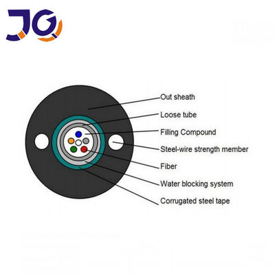 무장한 강과 GYXTW 12 핵심 공기 광섬유 케이블