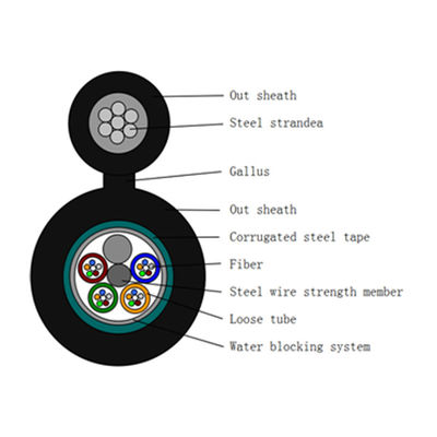 6 핵심 GYXTC8S 공기 형태 8 광섬유 케이블