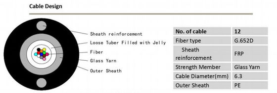 글래스 얀과 덮개 보강 KFRP 단위 튜브 광섬유 케이블