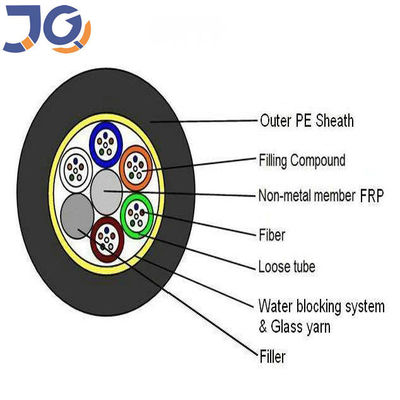 좌초된 24개 핵심 야외 섬유 옵틱 케이블 비 금속성 강도 부재