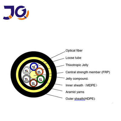 공기 24 48 96 핵심 ADSS OFC 섬유 옵틱 케이블 밖에