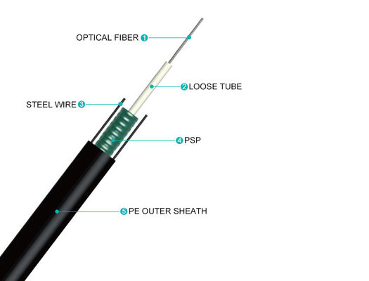 지하 무장한 광 케이블 중심 루즈 튜브 12  핵심