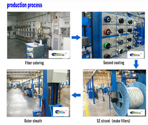 검은 재킷 야외 FTTH 광섬유 케이블 평평한 GJYXCH 2 핵심