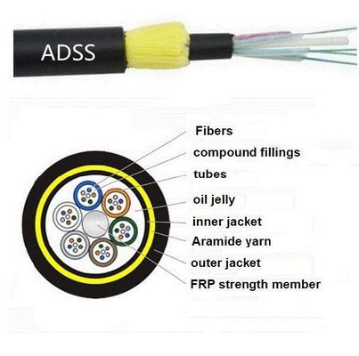 100 미터는 ADSS 광섬유 케이블 32F G652D 한 개의 PE 재킷에 걸쳐 이어집니다