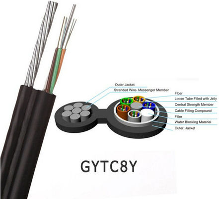 8 공기이 자립한 비피복 광섬유 케이블 GYTC8Y/GYXTC8Y를 그림으로 나타냅니다